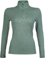 HKM Functional shirt -Supersoft - Image 4