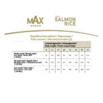 Max Adult Pressed Kibble Salmon & Rice 400 g - Image 5