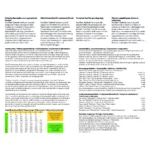 Topbrok Excellent Puppy 3 kg - Image 3