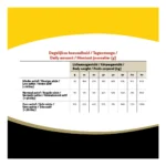 Topbrok Dog Pressed Kibble Chicken & Rice 400 g - Image 5