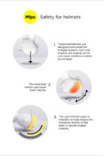 B VERTIGO Majoris MIPS Technology II Riding Helmet - Image 6